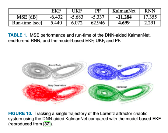 figure-10